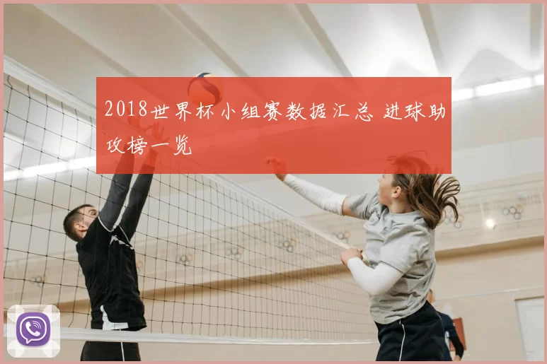 2018世界杯小组赛数据汇总 进球助攻榜一览
